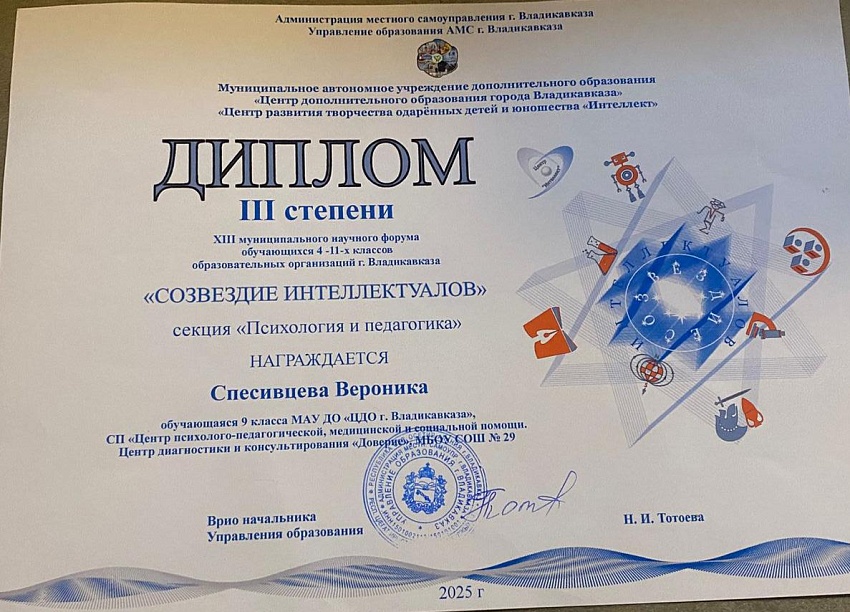 Достижения