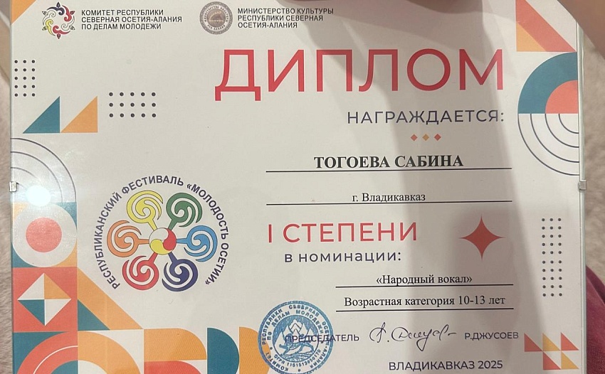 Достижения